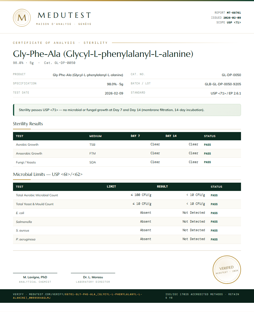 Gly-Phe-Ala (Glycyl-L-phenylalanyl-L-alanine) Sterility report by Medutest