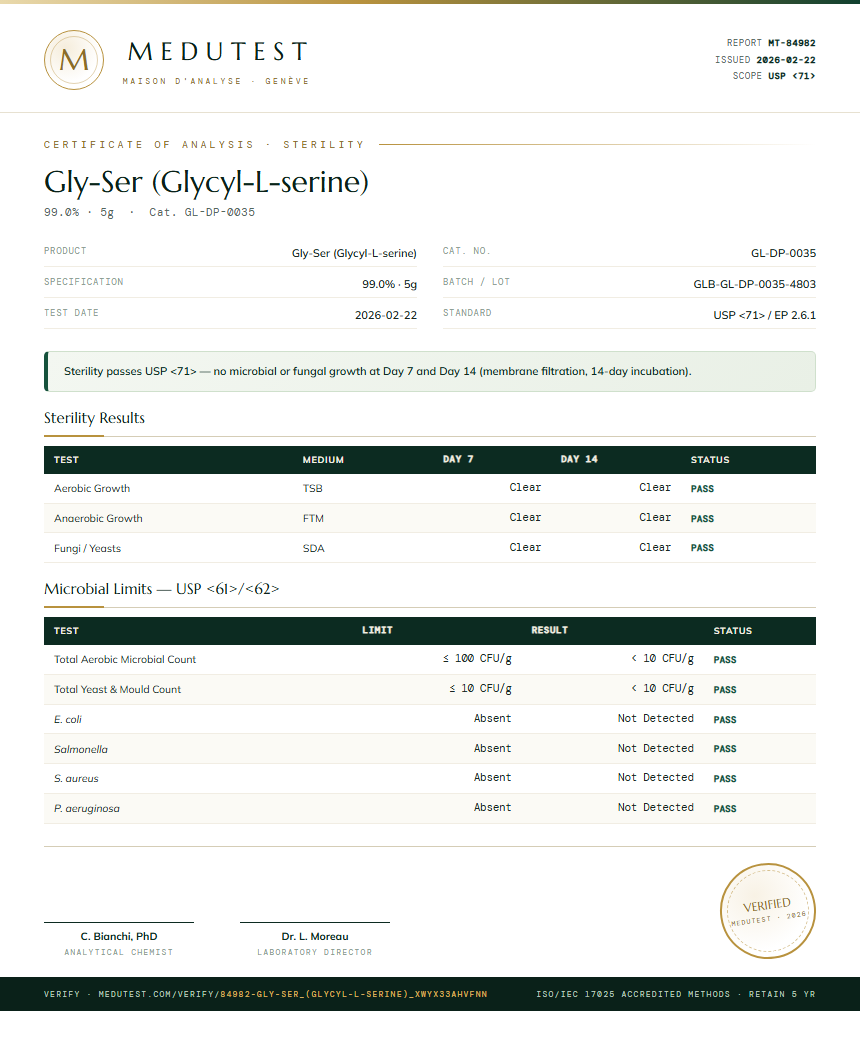 Gly-Ser (Glycyl-L-serine) Sterility report by Medutest