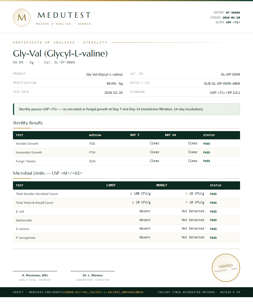 Gly-Val (Glycyl-L-valine) Sterility report by Medutest