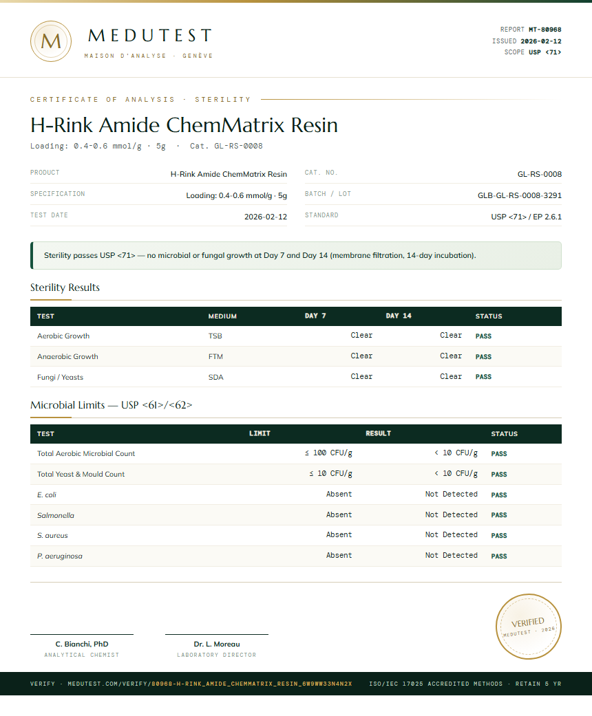 H-Rink Amide ChemMatrix Resin Sterility report by Medutest