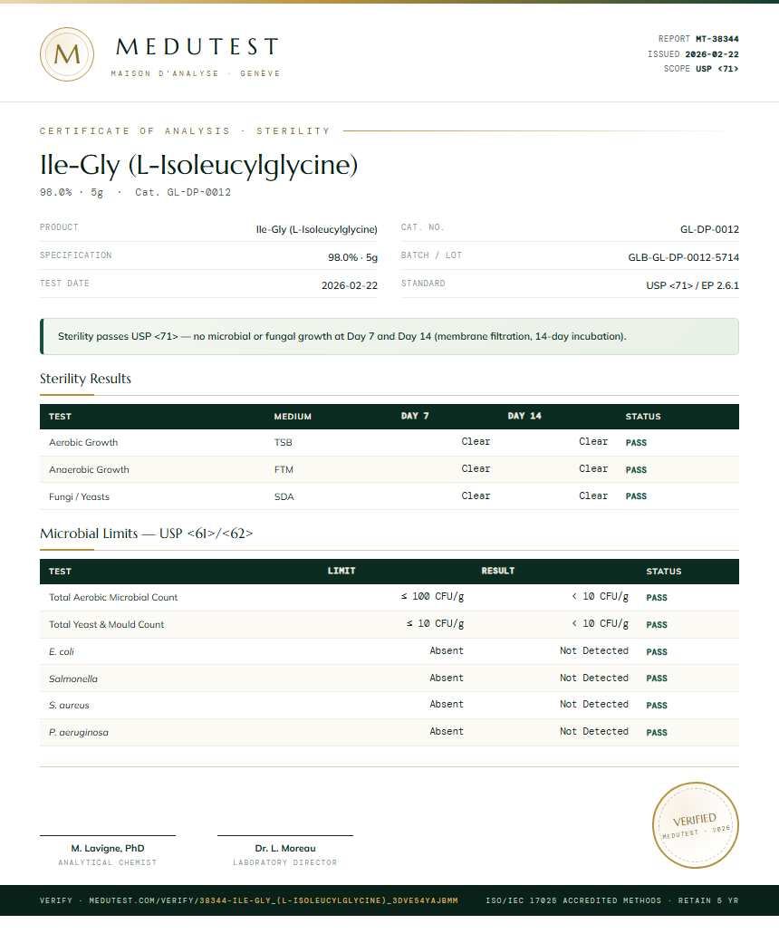 Ile-Gly (L-Isoleucylglycine) Sterility report by Medutest