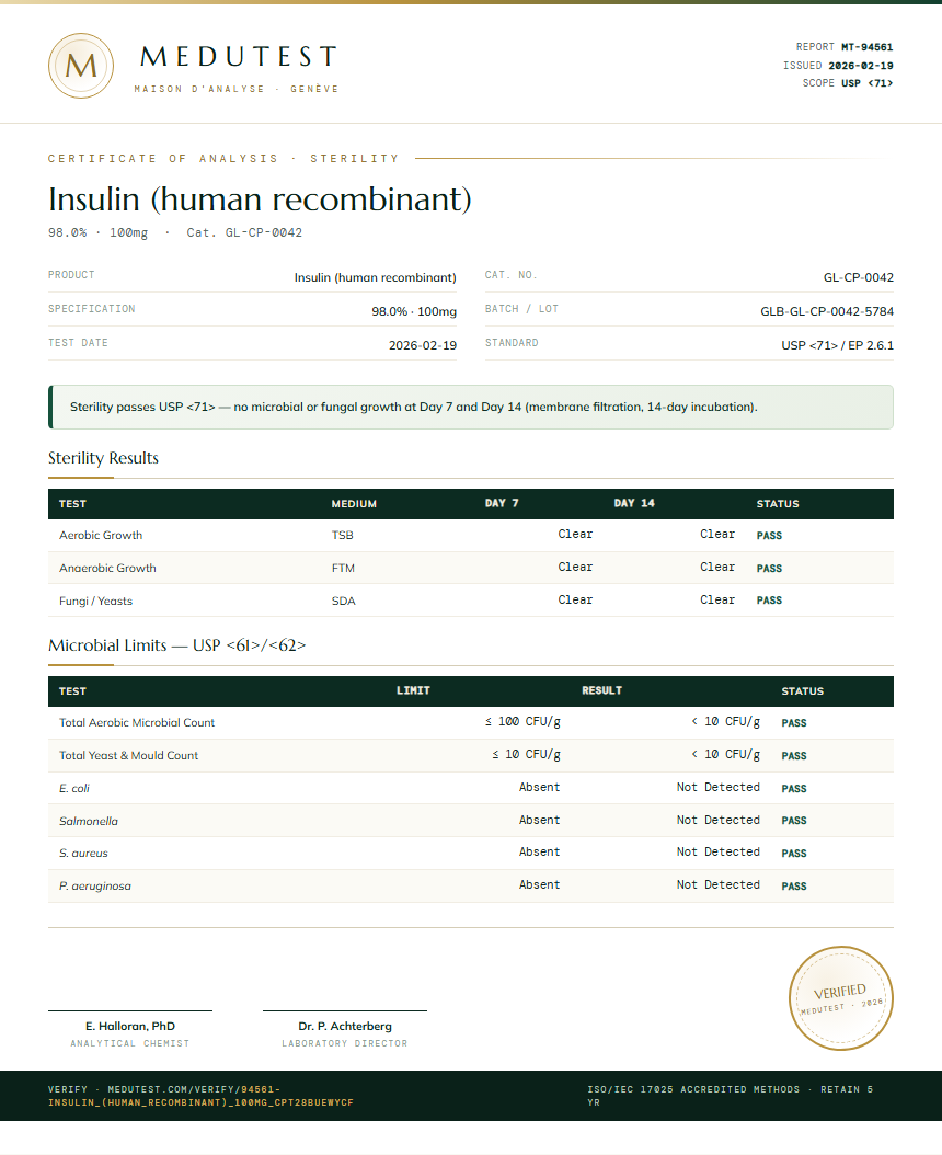 Insulin (human recombinant) Sterility report by Medutest