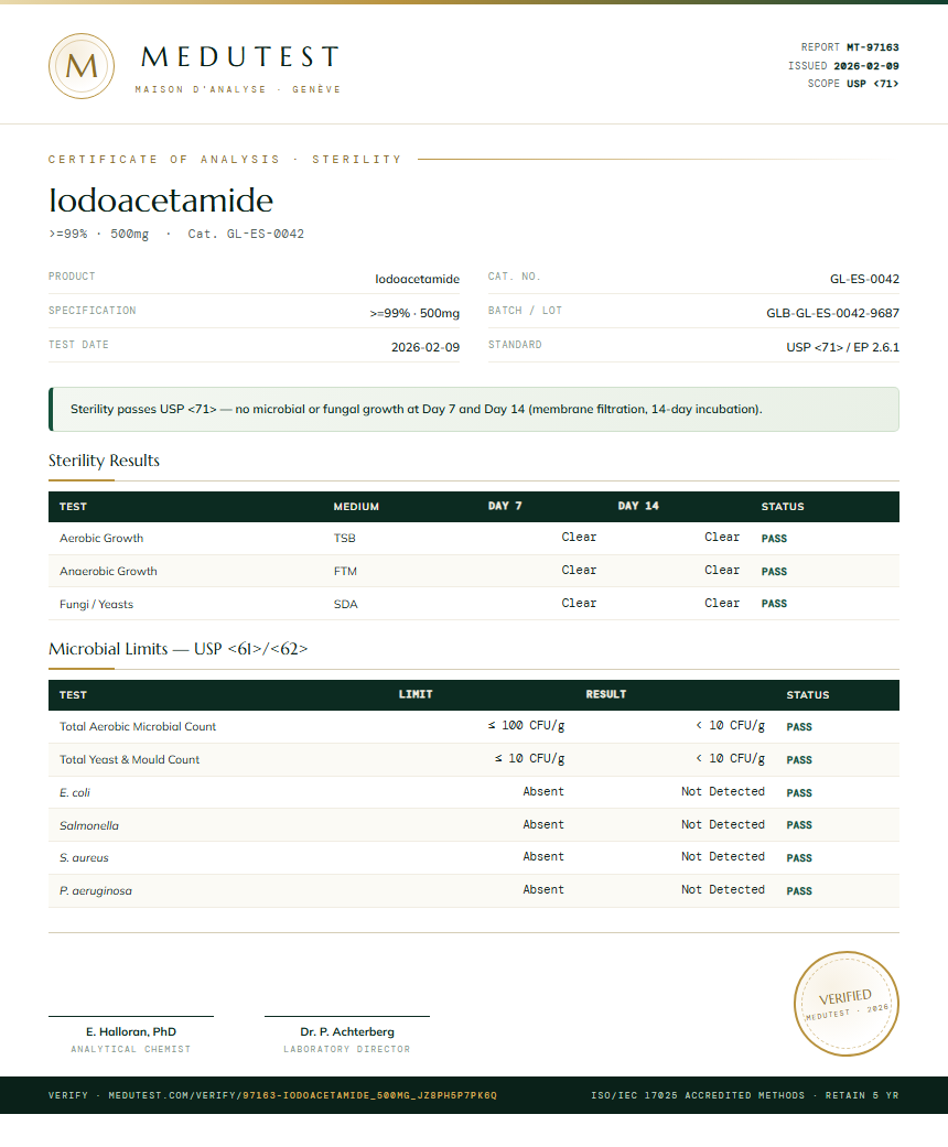 Iodoacetamide Sterility report by Medutest