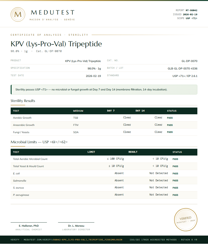KPV (Lys-Pro-Val) Tripeptide Sterility report by Medutest