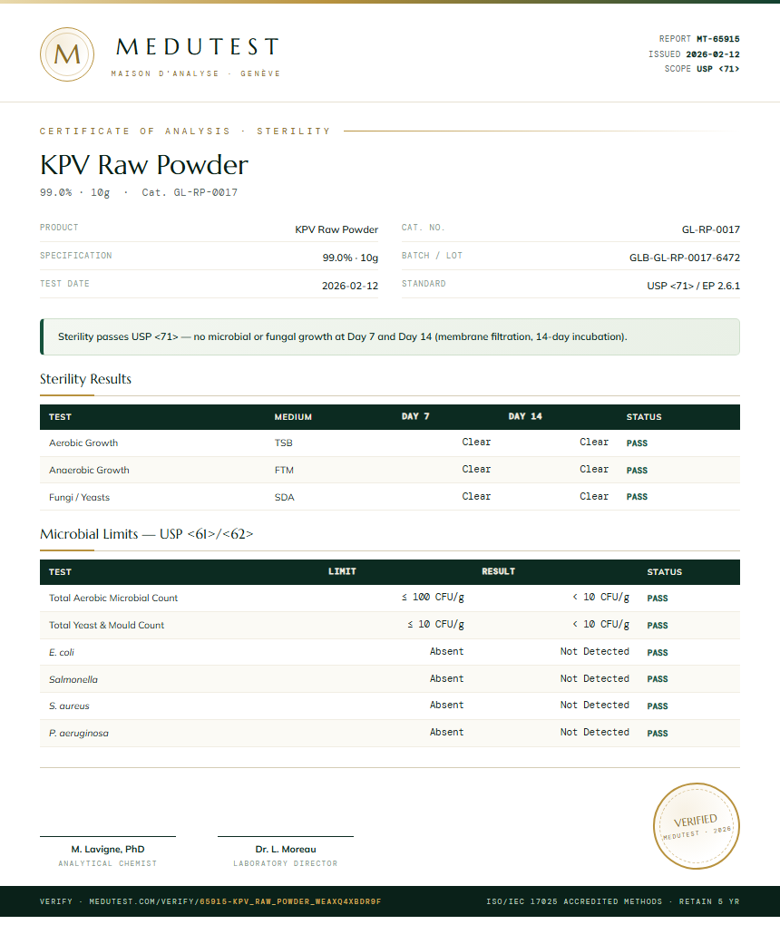 KPV Raw Powder Sterility report by Medutest
