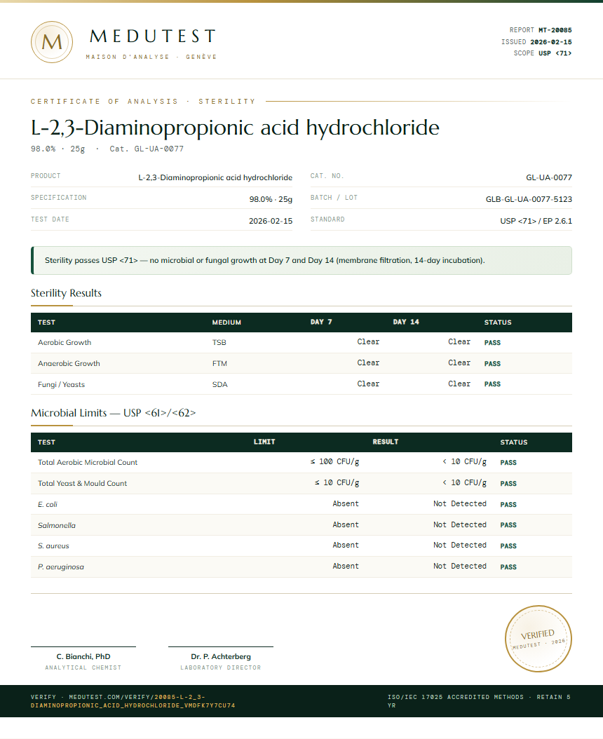 L-2,3-Diaminopropionic acid hydrochloride Sterility report by Medutest