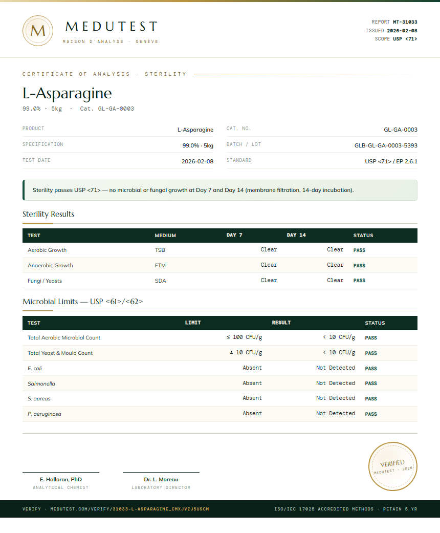 L-Asparagine Sterility report by Medutest
