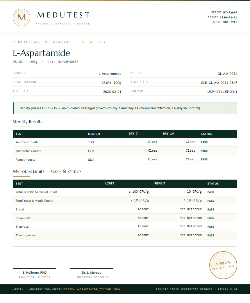 L-Aspartamide Sterility report by Medutest