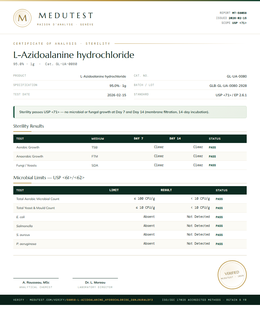 L-Azidoalanine hydrochloride Sterility report by Medutest