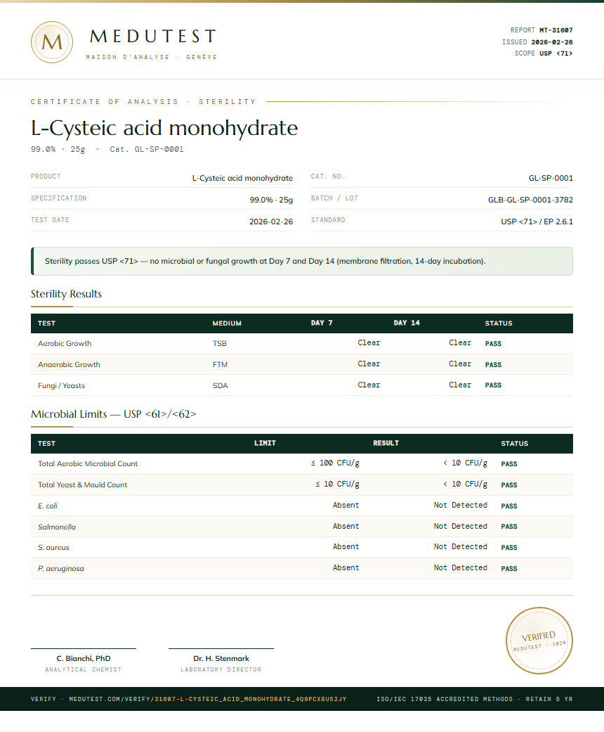 L-Cysteic acid monohydrate Sterility report by Medutest