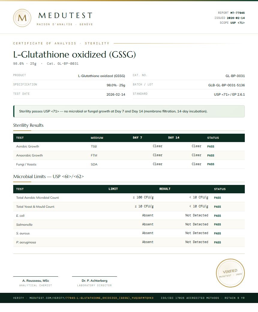 L-Glutathione oxidized (GSSG) Sterility report by Medutest