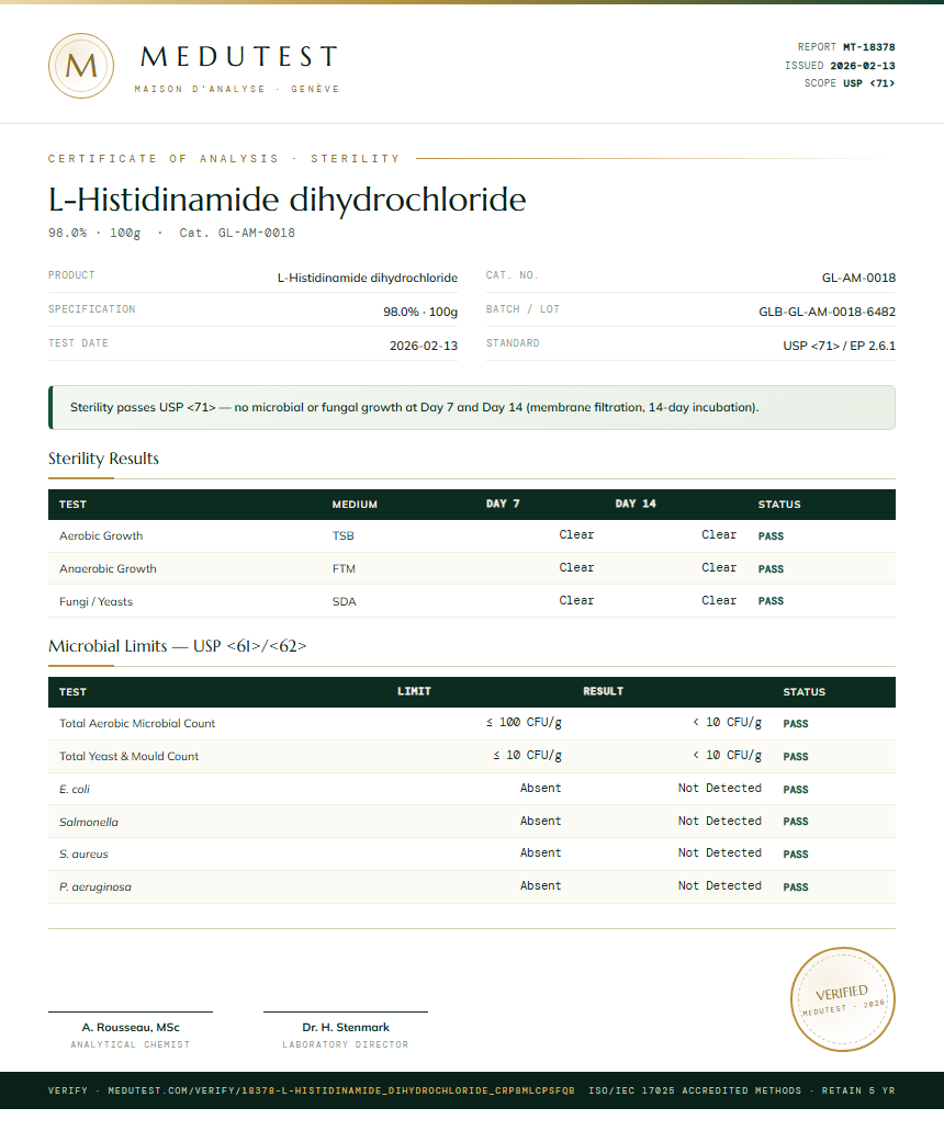 L-Histidinamide dihydrochloride Sterility report by Medutest