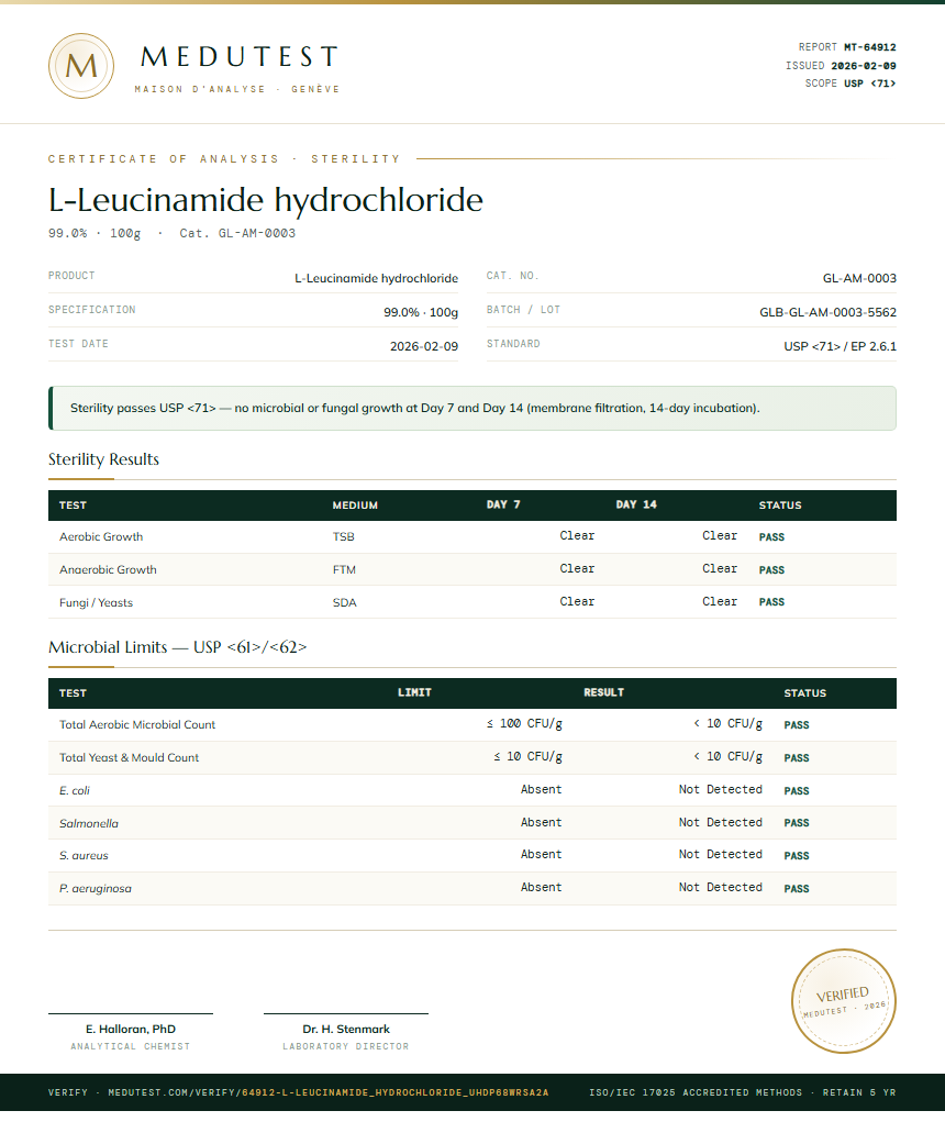 L-Leucinamide hydrochloride Sterility report by Medutest