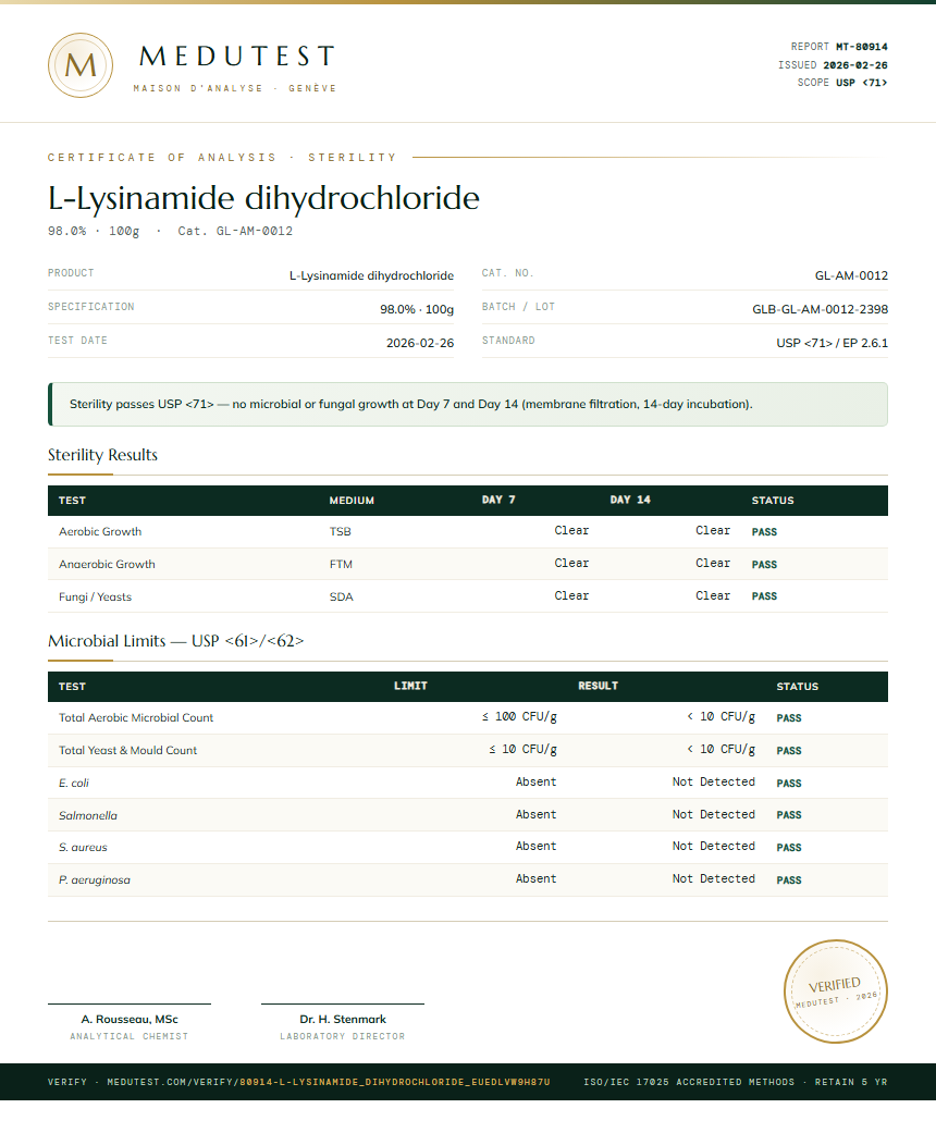 L-Lysinamide dihydrochloride Sterility report by Medutest
