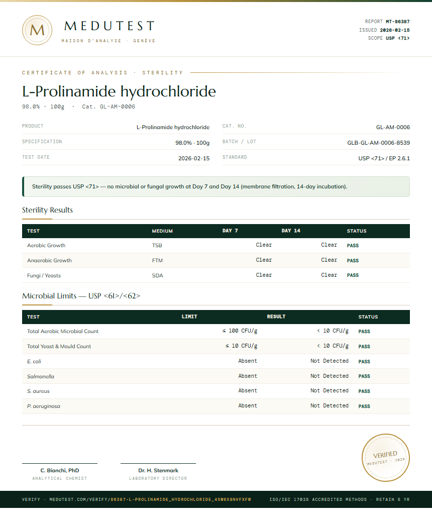 L-Prolinamide hydrochloride Sterility report by Medutest