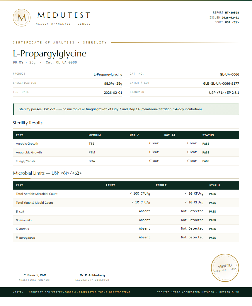 L-Propargylglycine Sterility report by Medutest