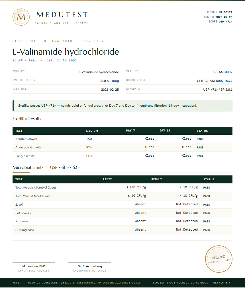 L-Valinamide hydrochloride Sterility report by Medutest