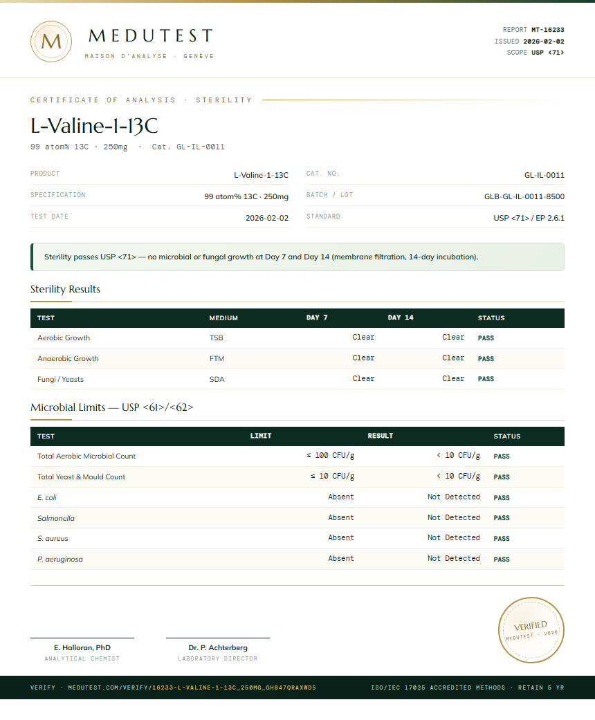 L-Valine-1-13C Sterility report by Medutest