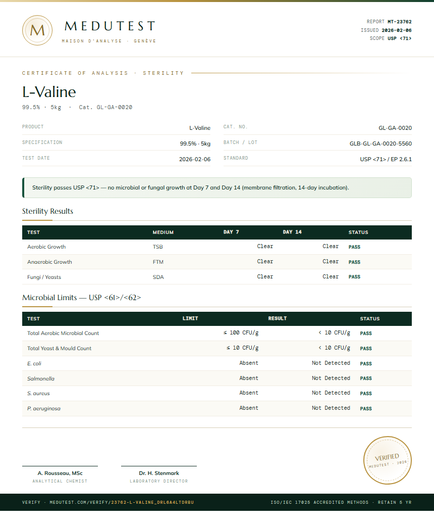L-Valine Sterility report by Medutest
