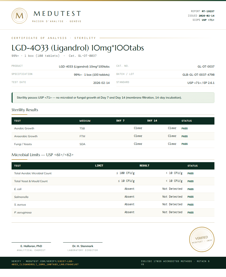 LGD-4033 (Ligandrol) 10mg*100tabs Sterility report by Medutest