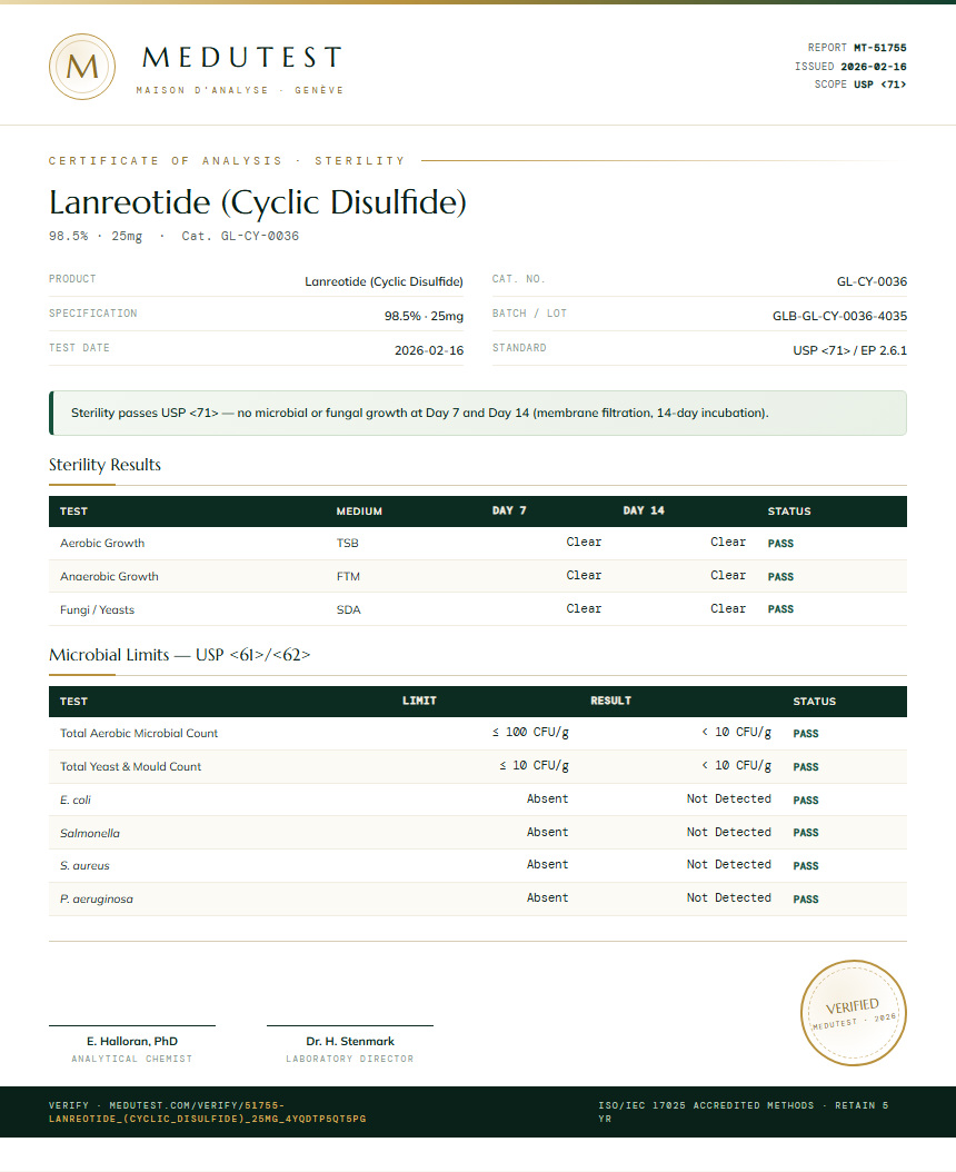 Lanreotide (Cyclic Disulfide) Sterility report by Medutest