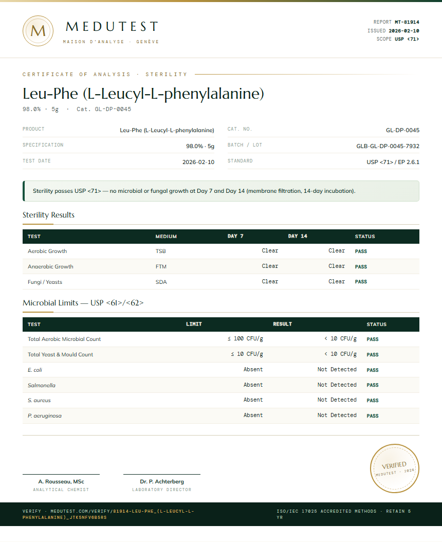 Leu-Phe (L-Leucyl-L-phenylalanine) Sterility report by Medutest