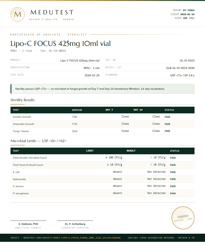 Lipo-C FOCUS 425mg 10ml vial Sterility report by Medutest