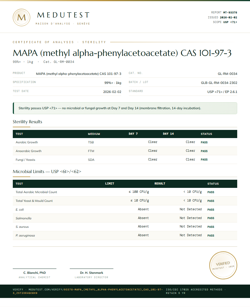 MAPA (methyl alpha-phenylacetoacetate) CAS 101-97-3 Sterility report by Medutest