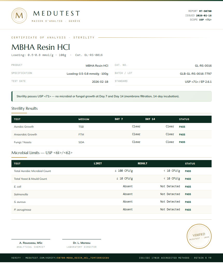 MBHA Resin HCl Sterility report by Medutest