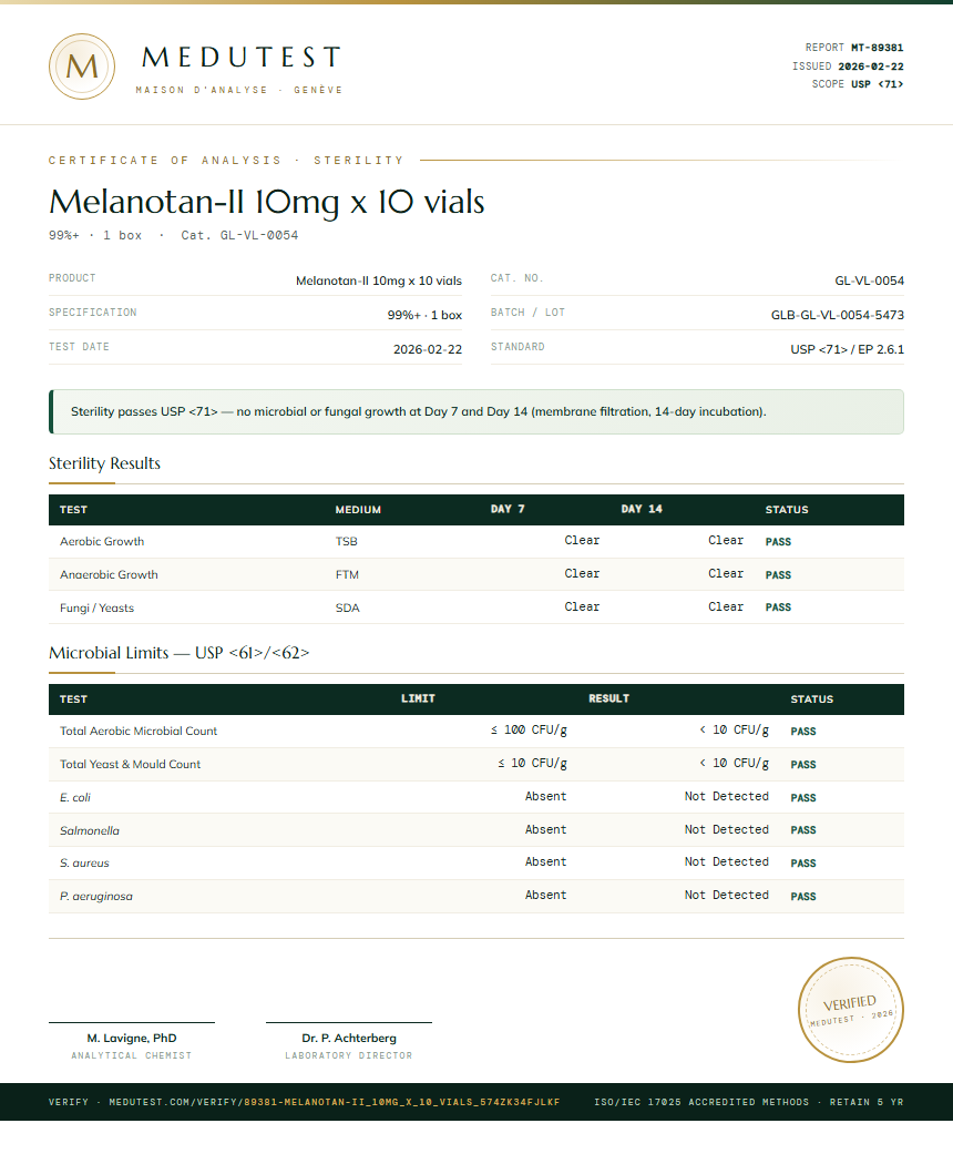 Melanotan-II 10mg x 10 vials Sterility report by Medutest