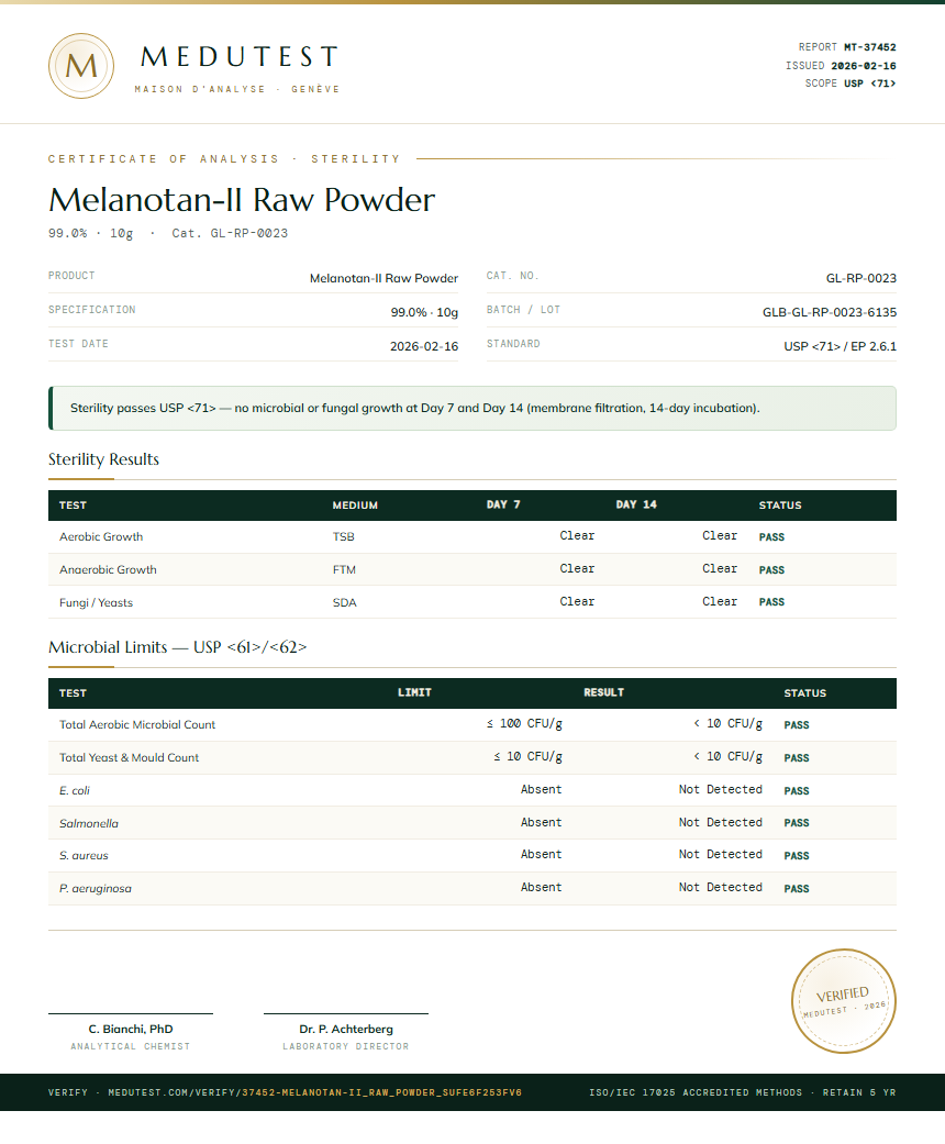 Melanotan-II Raw Powder Sterility report by Medutest
