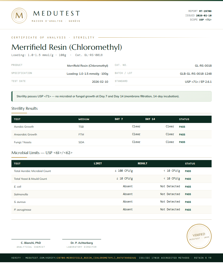 Merrifield Resin (Chloromethyl) Sterility report by Medutest