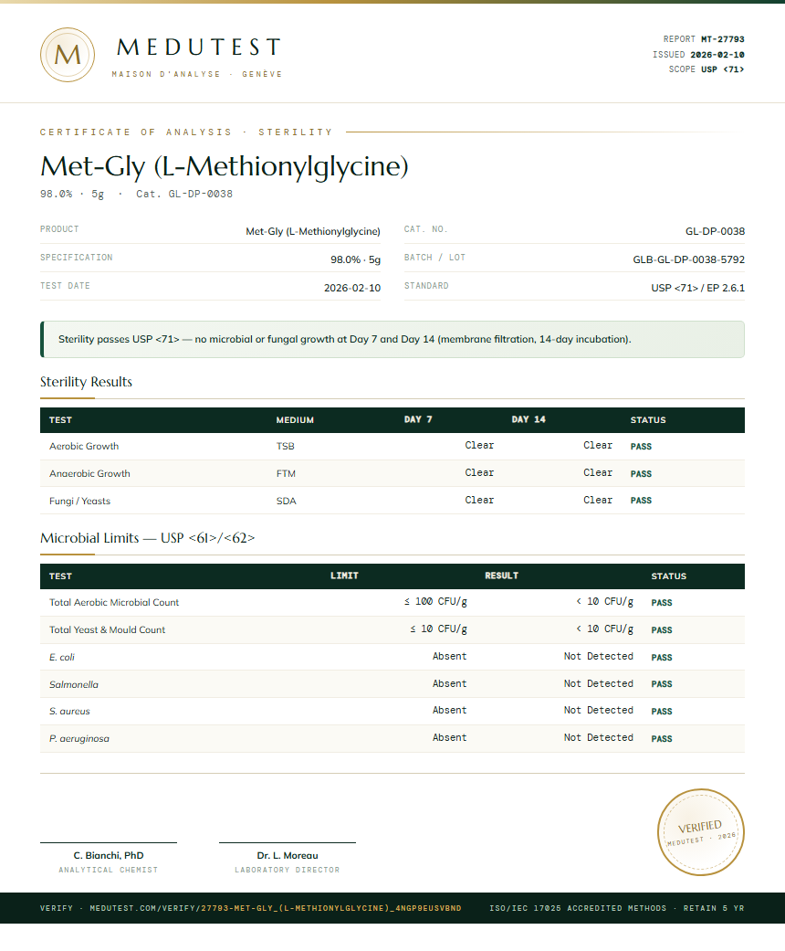 Met-Gly (L-Methionylglycine) Sterility report by Medutest