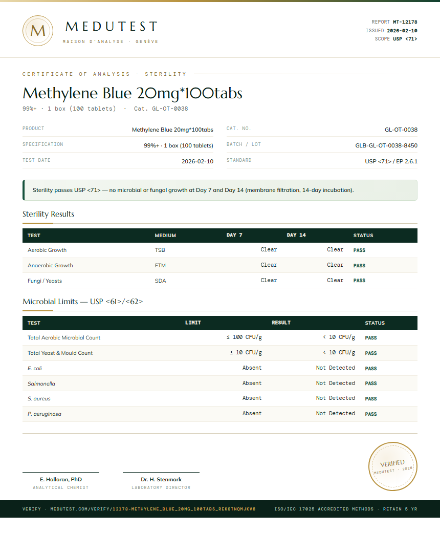 Methylene Blue 20mg*100tabs Sterility report by Medutest