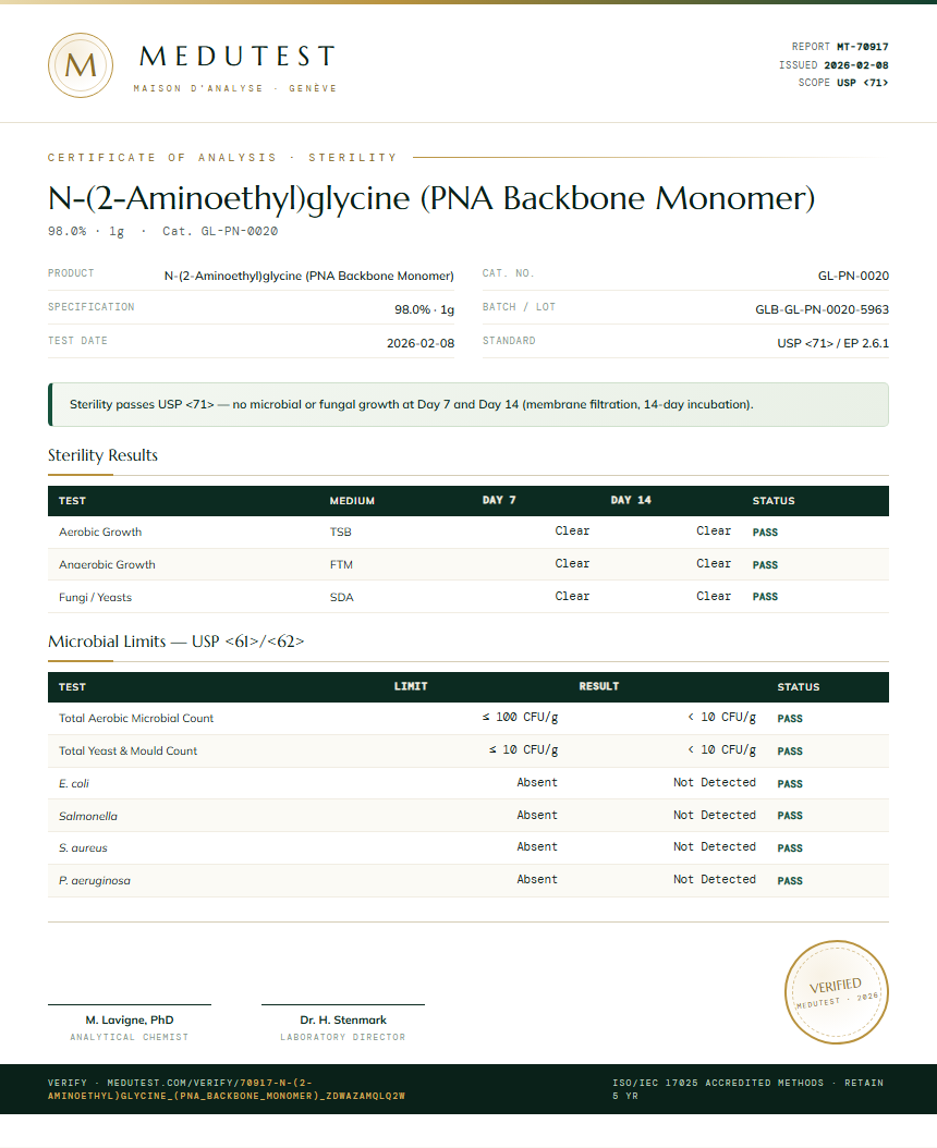 N-(2-Aminoethyl)glycine (PNA Backbone Monomer) Sterility report by Medutest