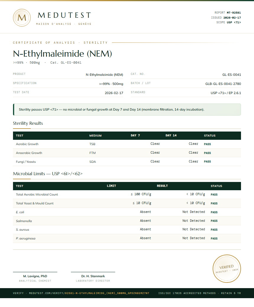 N-Ethylmaleimide (NEM) Sterility report by Medutest