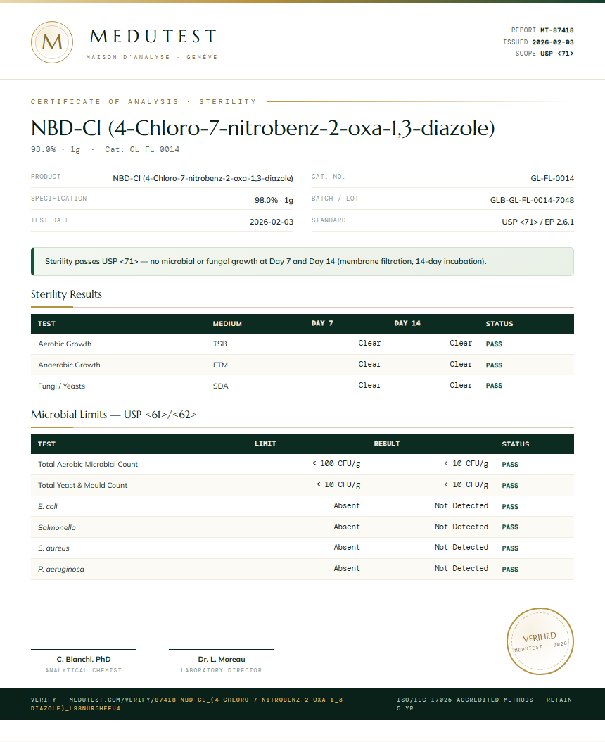 NBD-Cl (4-Chloro-7-nitrobenz-2-oxa-1,3-diazole) Sterility report by Medutest