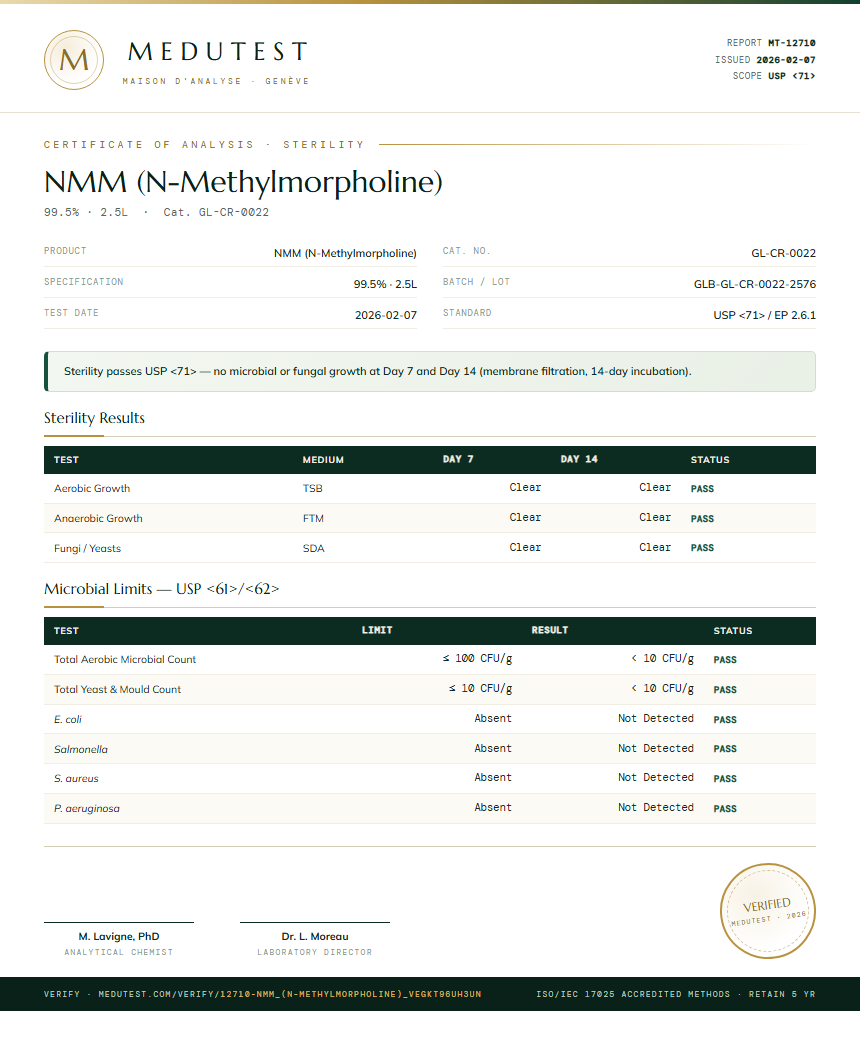 NMM (N-Methylmorpholine) Sterility report by Medutest