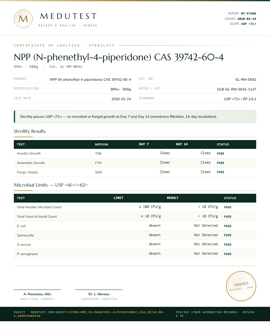 NPP (N-phenethyl-4-piperidone) CAS 39742-60-4 Sterility report by Medutest
