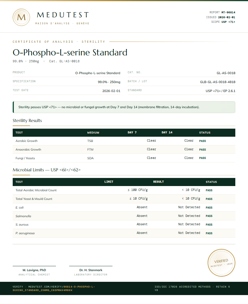 O-Phospho-L-serine Standard Sterility report by Medutest