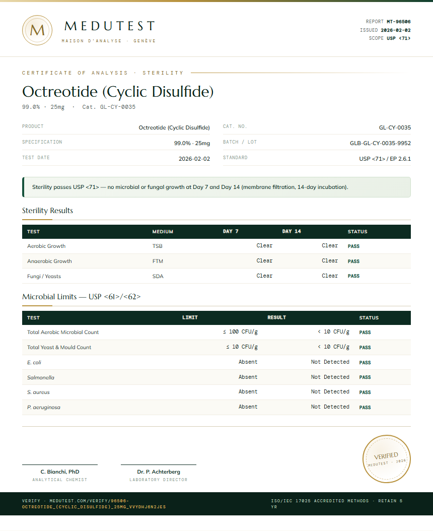 Octreotide (Cyclic Disulfide) Sterility report by Medutest
