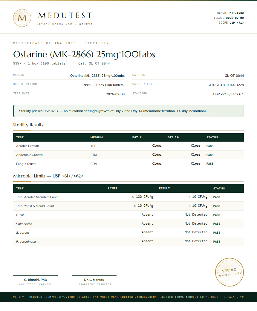 Ostarine (MK-2866) 25mg*100tabs Sterility report by Medutest