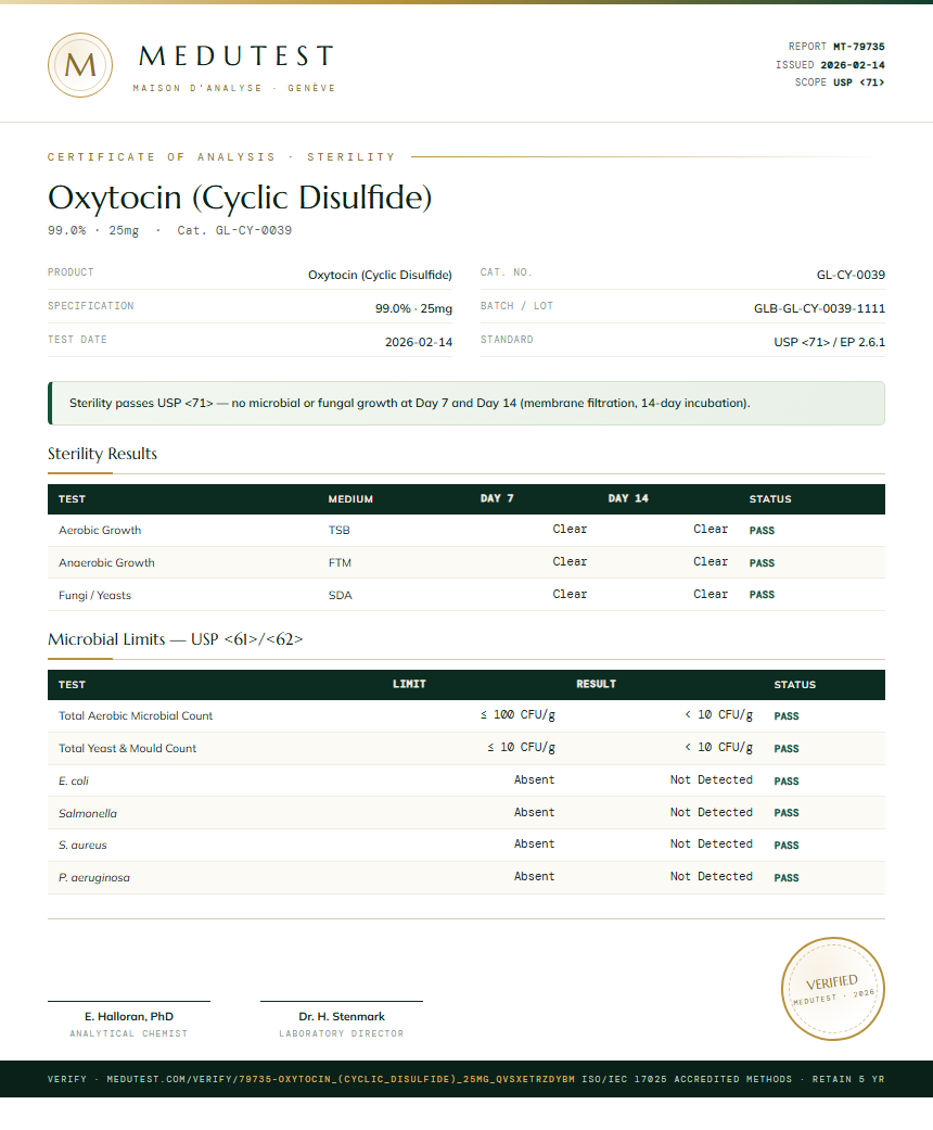 Oxytocin (Cyclic Disulfide) Sterility report by Medutest