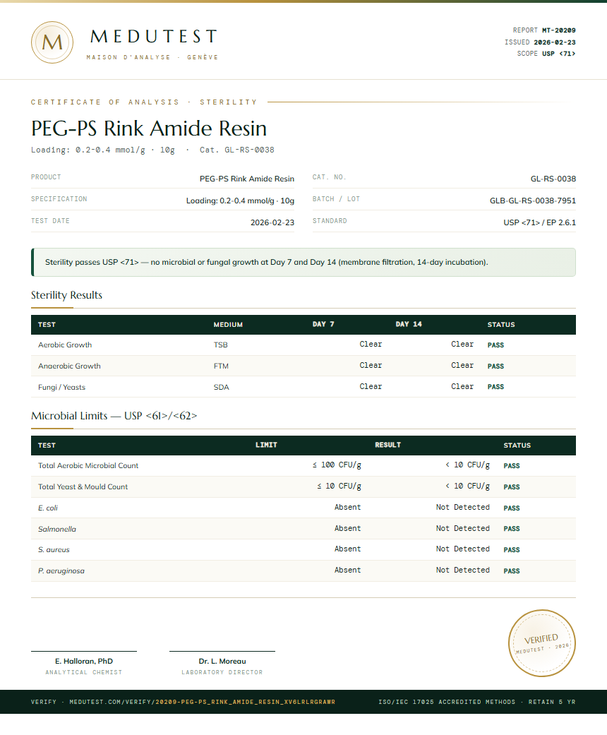 PEG-PS Rink Amide Resin Sterility report by Medutest