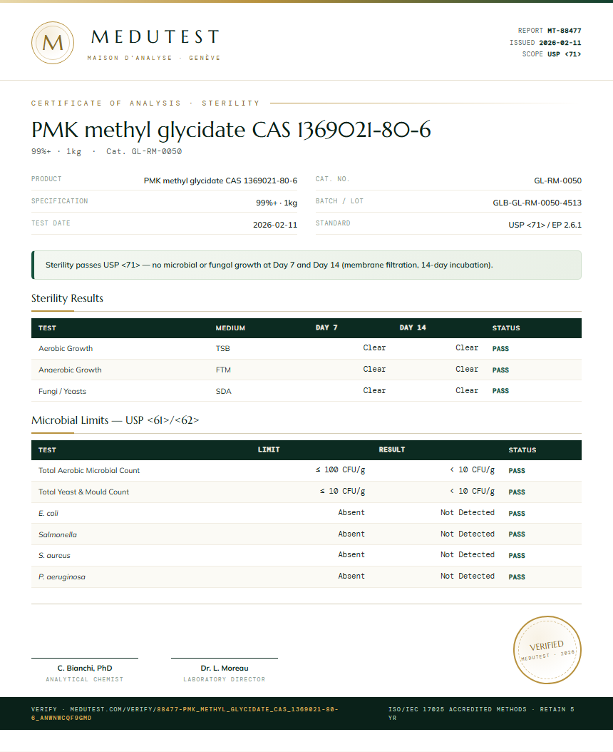 PMK methyl glycidate CAS 1369021-80-6 Sterility report by Medutest