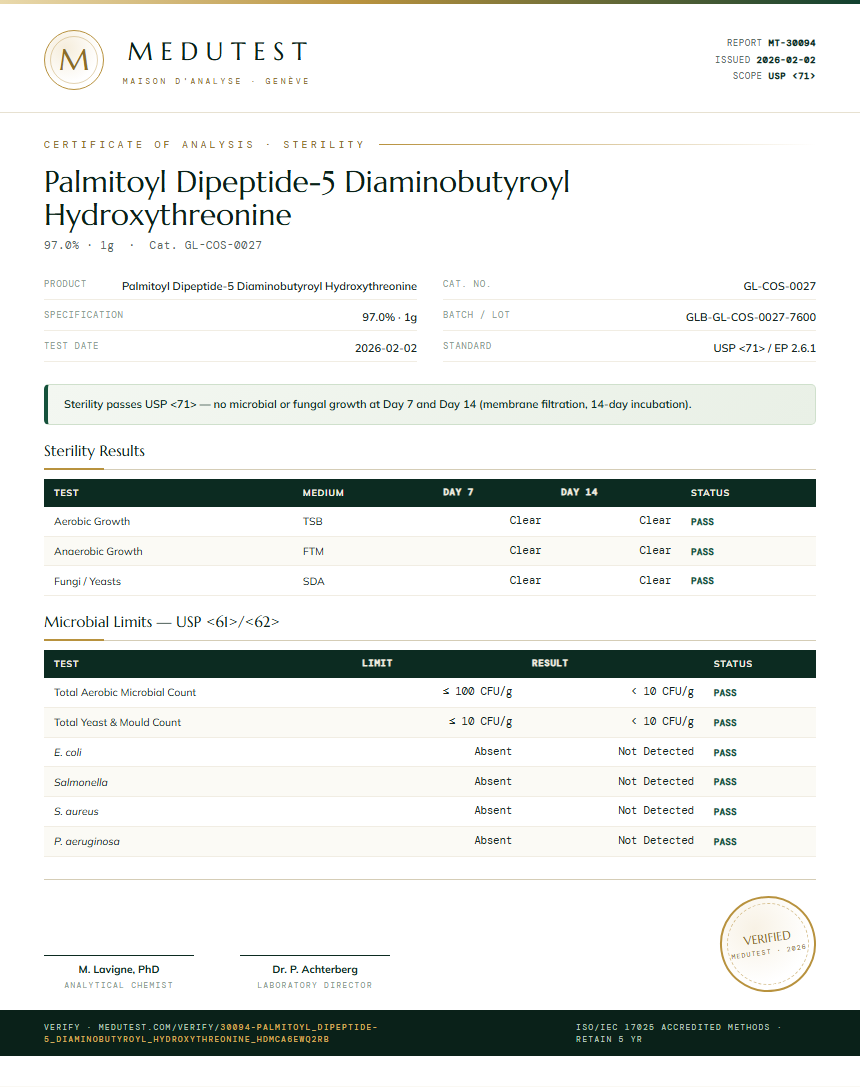 Palmitoyl Dipeptide-5 Diaminobutyroyl Hydroxythreonine Sterility report by Medutest