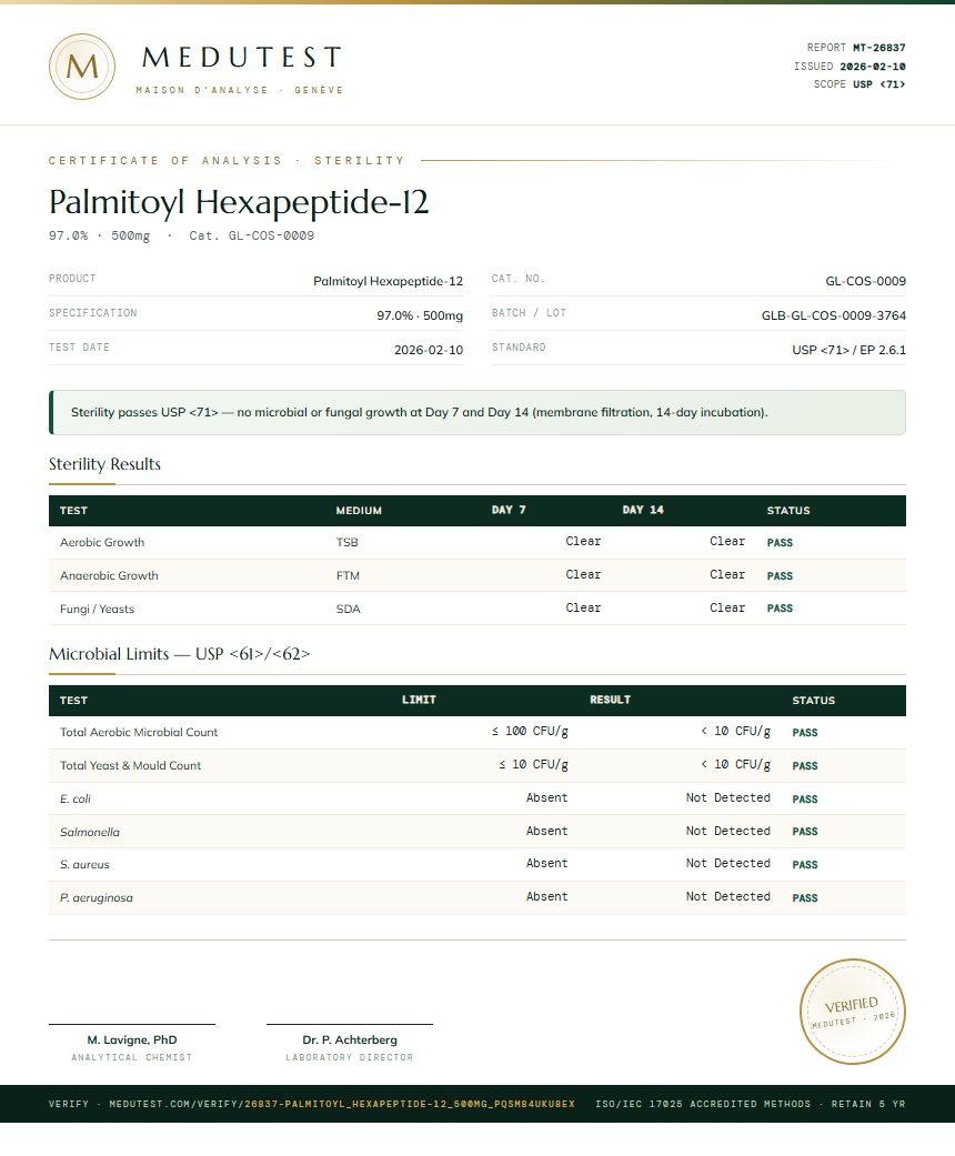 Palmitoyl Hexapeptide-12 Sterility report by Medutest
