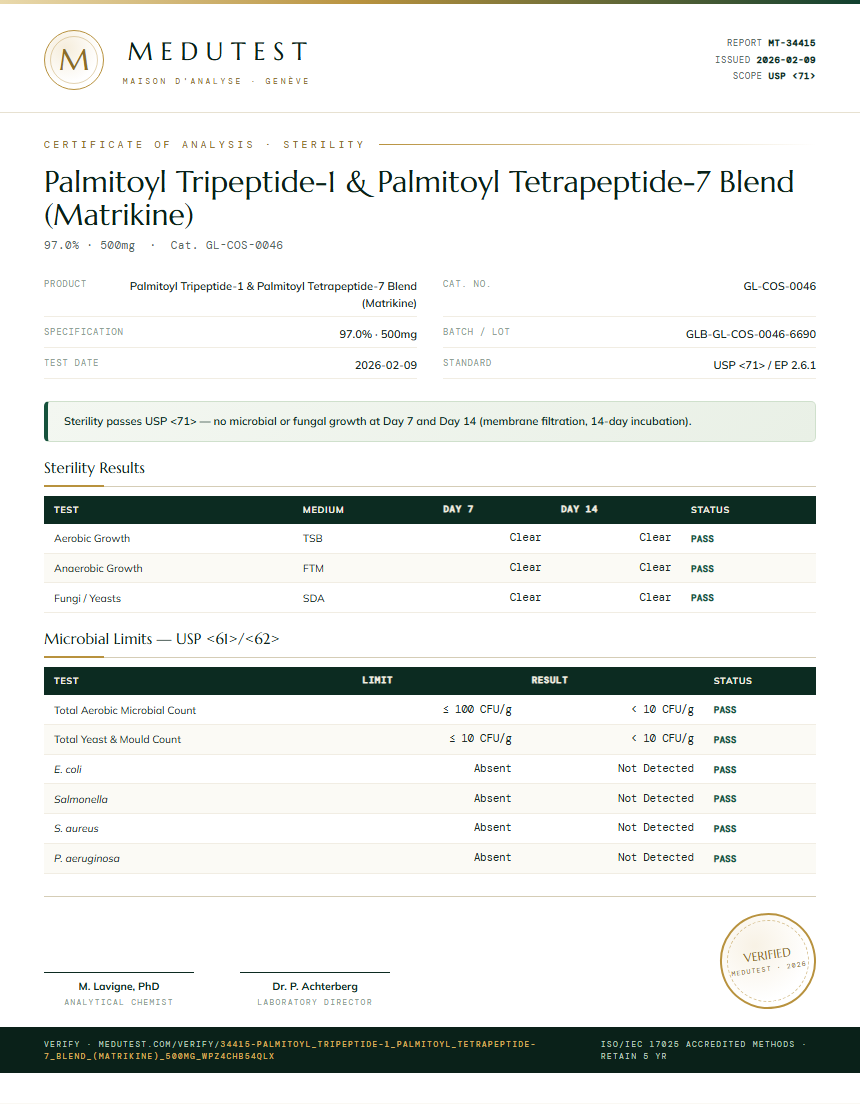 Palmitoyl Tripeptide-1 & Palmitoyl Tetrapeptide-7 Blend (Matrikine) Sterility report by Medutest