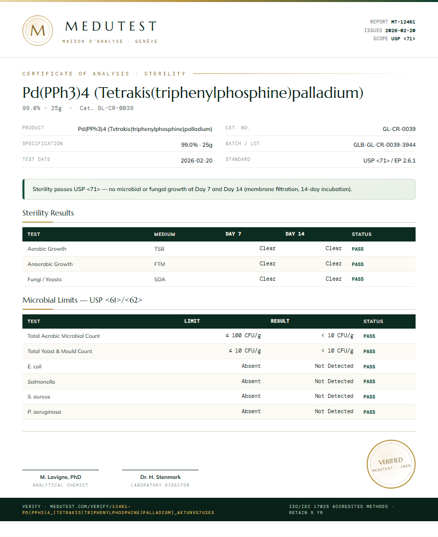 Pd(PPh3)4 (Tetrakis(triphenylphosphine)palladium) Sterility report by Medutest