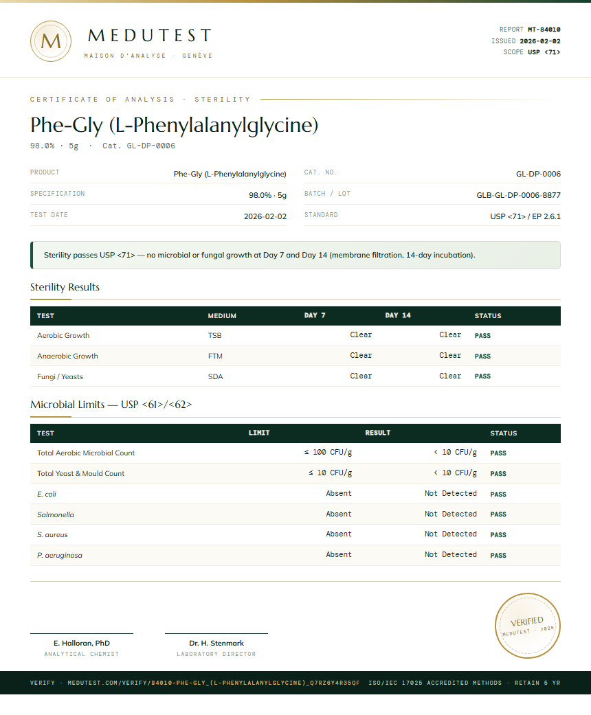 Phe-Gly (L-Phenylalanylglycine) Sterility report by Medutest